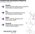 Granions Hair Supplements for Hair Growth Powder - Strength, Thickness, Density, Loss Support for Women and Men - Collagen Peptides, Biotin 10,000, Keratin, Aminos, B Vitamins, Zinc, Selenium - 10.5oz