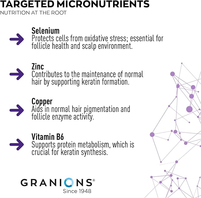 Granions Hair Supplements for Hair Growth Powder - Strength, Thickness, Density, Loss Support for Women and Men - Collagen Peptides, Biotin 10,000, Keratin, Aminos, B Vitamins, Zinc, Selenium - 10.5oz