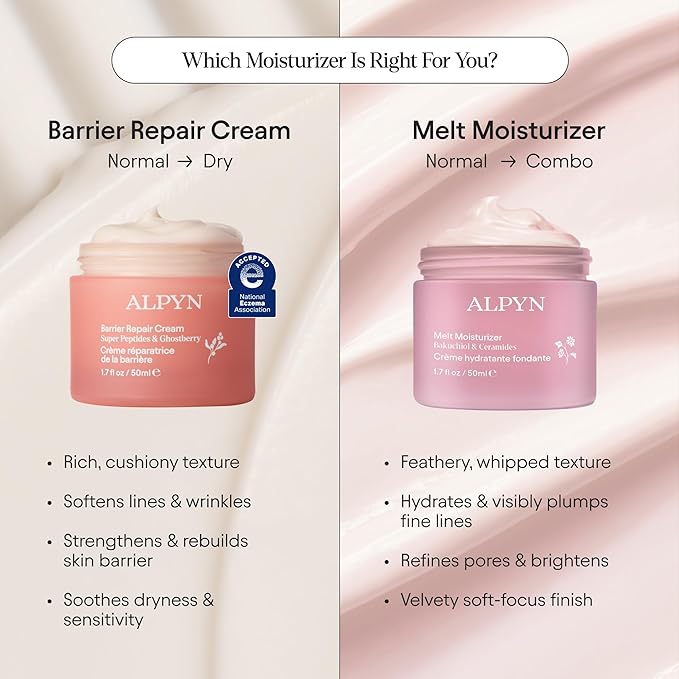 ALPYN Melt Moisturizer | Weightless Brightening and Plumping Hydration with a Velvety, Makeup-Ready Finish | 1.7 oz / 50 ml