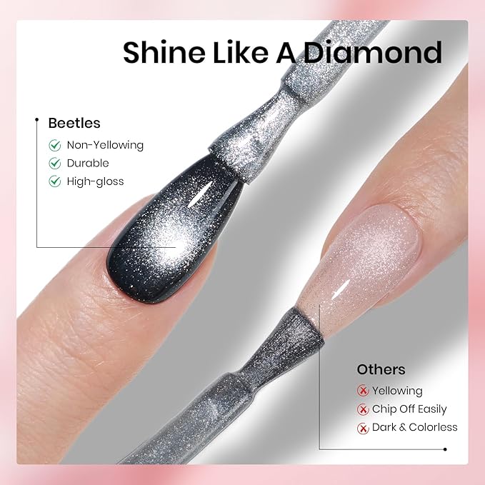 Beetles Christmas Limited Gel Top Coat Set, 6Pcs 10ml Winter Sparkle Glitter Cat Eye Top Coat Gel Nail Polish No Wipe Long Lasting Soak Off U V LED New Year Manicure Salon DIY Gifts for Women