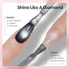 Beetles Christmas Limited Gel Top Coat Set, 6Pcs 10ml Winter Sparkle Glitter Cat Eye Top Coat Gel Nail Polish No Wipe Long Lasting Soak Off U V LED New Year Manicure Salon DIY Gifts for Women