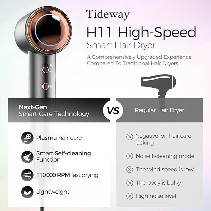 Tideway Hair Dryer, Blow Dryer with Diffuser High-Speed Plasma Ionic Low Noise for Fast Drying, Travel Hair Dryer for Women and Man, Curly/Wavy & Long/Thick Color-Treated Hair H11