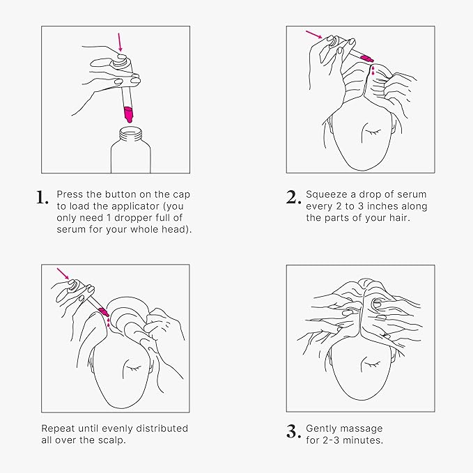 Better Not Younger Hair Thickening Serum for Women Over 40 – Scalp Care, Hair Density Treatment and Anti-Aging 2fl.oz – Fortifying Serum with Biotin & Ginger. Promotes Stronger, Thicker-Looking Hair.