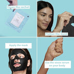 RARE Paris - Carbone Glacé - Purifying Carbon Black Facial Sheet Mask - Cleanses & Tightens - With Hamamelis & Mallow - Purifying, Firming & Revitalizing - Multi-Active Serum Formula - 5 Pack