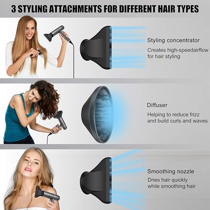 slopehill Hair Dryer with Unique Brushless Motor | Intelligent Fault Diagnosis | Innovative Microfilter | Oxy Active Technology | Led Display (Grey)
