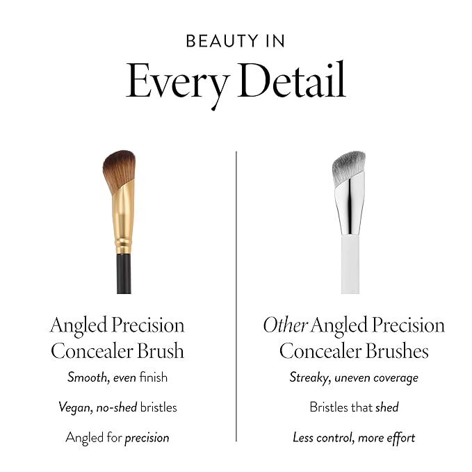 LAURA GELLER NEW YORK All-Over Eye Shadow Brush, Black Wooden Handle