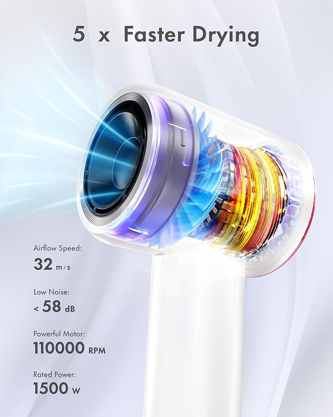 Rudd Hair Dryer with Diffuser, High Speed Hair Dryer with Display, 110000 RPM Brushless Motor for Fast Drying, 200 Million Negative Inoic Low Noise, White