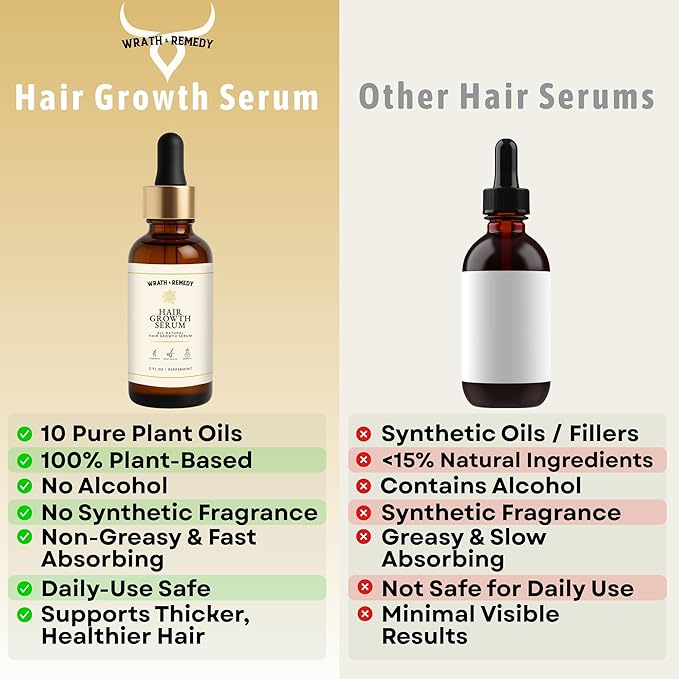Hair Growth Serum Women & Men — USDA Organic, 10-in-1 Tricho10™ Scalp Serum for Thicker, Fuller Hair & a Healthier Scalp — Fast-Absorbing, 3X Strengthening Blend for Thin Hair & all Hair Types (30 ml)