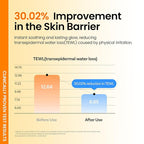 ONGREDIENTS Skin Barrier Moisture Sunscreen Broad Spectrum SPF 50, Glowy Finish, Non-Sticky, No White Cast, Hydrating, Moisturizing, Airy Texture, Korean Skin Care, All Skin Types (1.7 fl. Oz)