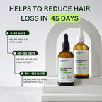 Scandinavian Biolabs Bio-Pilixin® Serum For Men | Helps Reduce Hair Loss Due to Breakage, Help Activate Hair Growth, Stem Cell Technology, Drug-Free Daily Use, Clinically Tested, 100 mL/ 3.4 Oz