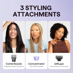 Wavytalk Blow Dryer with Diffuser, Blown Away Ionic Hair Dryer for Curly Hair with Comb, 1875W Fast Drying Blow Dryer with Ceramic Technology, 3 Attachments for All Hair Types, Light and Quiet, Purple