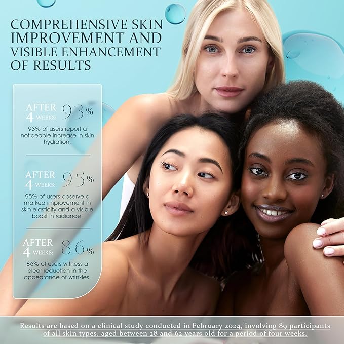 Anti-Aging Night Cream - Overnight Repair with Ceramides, Collagen Peptides and Hyaluronic Acid Deeply Hydrating, Non-Greasy, Fragrance-Free • 100 ml