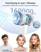 Hair Dryer, 160000 RPM High-Speed Ionic Blow Dryer Portable Professional Lightweight Hair Dryers with 200 Million Negative Ions, Fast-Drying, Quiet Hair Dryer with Nozzle for Home, Salon, Travel（HF03）