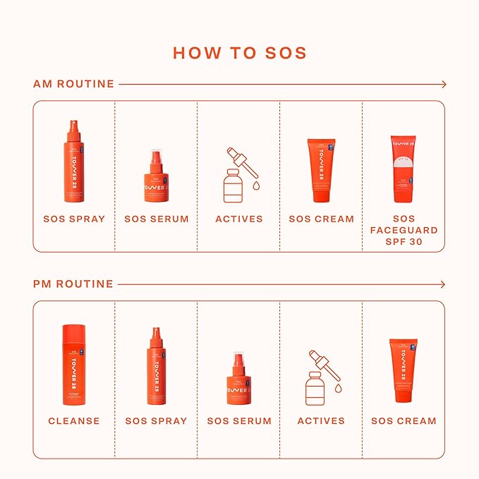 Tower 28 SOS Faceguard Broad Spectrum SPF 30