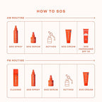 Tower 28 SOS Faceguard Broad Spectrum SPF 30