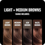 BOLDIFY Hairline Powder Color Sample Kit - Root Touch Up Hair Color for Gray Coverage - Bald Spot Concealing Hair Powder for Women & Men - 24-Hour Stain-Proof - Light + Medium Browns