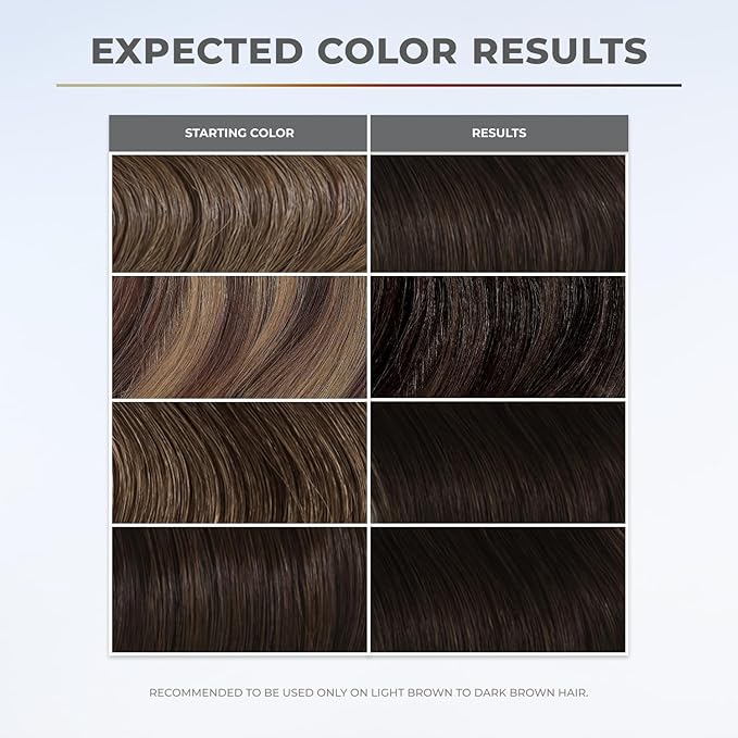 XMONDO Color 5N Dark Brown Color Depositing Mask & Glossing Treatment Infused with Bond Boosters for Nourishment, Revitalize & Repair, Vegan Formula, 8 Fl Oz