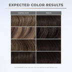 XMONDO Color 5N Dark Brown Color Depositing Mask & Glossing Treatment Infused with Bond Boosters for Nourishment, Revitalize & Repair, Vegan Formula, 8 Fl Oz