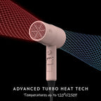 AINA Hair Dryer with Diffuser, Blow Dryer for Women | Advanced Ionic Technology, Ceramic Coating | Cold Shot Features Turbo Heat for Fast Drying and Shine 110V/ALCI (Babe Pink)