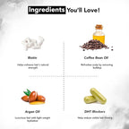 Botanic Hearth Hair Oil for Hair Growth | Strengthening Dry, Frizzy, Damaged Hair & Scalp Treatment | No Parabens or Harmful Sulfates | All Hair Types | Biotin Hair Oil - 6.7 Fl Oz