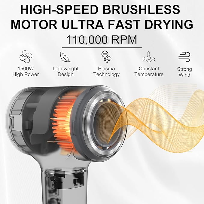 ZPP Hair Dryer, Ionic Blow Dryer, 110000 RPM High Speed Motor for Fast Drying Low Noise Thermo-Control Hairdryer for Travel Women Men