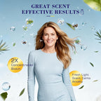 5% Minoxidil for Women with Biotin Hair Growth Serum, Minoxidil for Men Spray with Rosemary for Thicker Fuller Hair