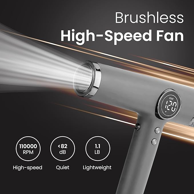 Hair Dryer for salon-1800W high Speed Powerful Blow Dryer with a110,000 RPM Lightweight Turbo Heat for Fast Drying-Black