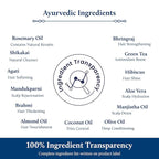 Blue Nectar Rosemary Leave in Conditioner for Wavy, Curly & Dry Hair | Hair Growth With Natural Keratin for Women & Men | Paraben Sulfate Free | (16 Herbs, 7Oz)