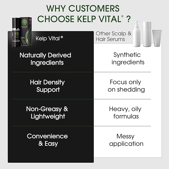 Kelp Vital Scalp Serum for Thinning Hair, Daily Plant-Based Scalp Care with Gagome & Rishiri Kelp, Unscented, Alcohol-Free, Non-Greasy, for Women & Men, 30 mL Airless Pump