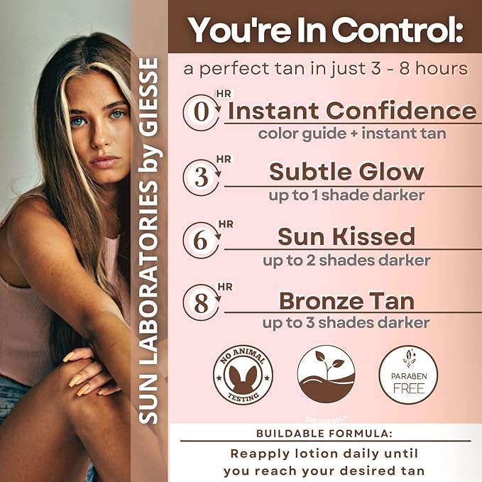 Sun Laboratories By Giesee Ultra Dark Self Tanning Lotion with Tanning Mitt - Long Lasting Self Tanner for Face and Body - Instant Sunless Tanning Lotion - Achieve a Natural-Looking Tan
