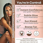 Sun Laboratories By Giesee Ultra Dark Self Tanning Lotion with Tanning Mitt - Long Lasting Self Tanner for Face and Body - Instant Sunless Tanning Lotion - Achieve a Natural-Looking Tan