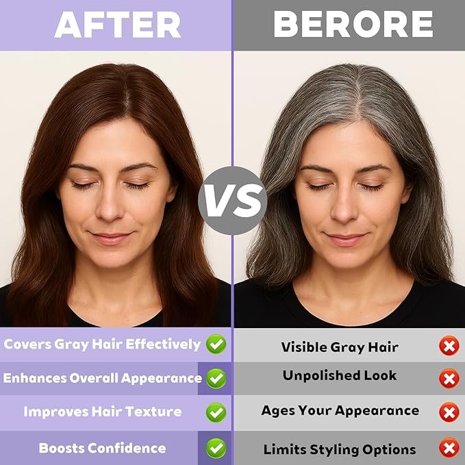 Brown Permanent Hair Color - Full Gray Coverage, Enriched with Botanical Extracts, Includes Hair Coloring Tools - For Men & Women