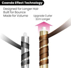 GLAMUP® 6 in 1 Hot Air Styler, Upgraded Long Barrel, Round Brush, Powerful High Speed Dryer, Tight Grip, Curling Volumizing Gift Set with Travel Bag