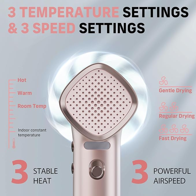 Quico Hair Blow Dryer for Women, 7X Faster BLDC Motor, Quiet 1875W 110000 RPM 2 Billion Negative Ionic Salon with Diffuser, Adjustable Temp & Speed, Portable Hair Dryer for Home Travel, Pink