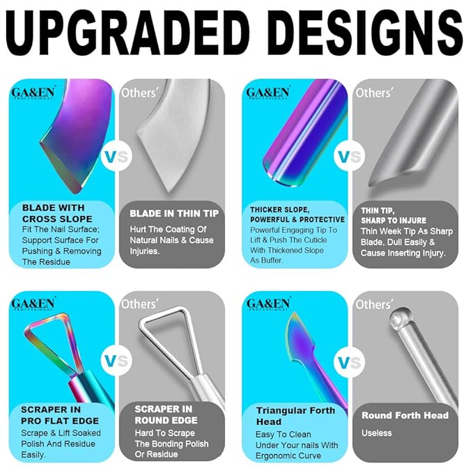 2PCS Metal Cuticle Pusher and Scraper (Chameleon/Rainbow), Colorful Nail Trimmer Cutter Stainless Steel Gel Scraper Tool, Polish Remover Peeler Salon Manicure Cleaner for Fingernail and Toenail