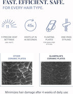 GLAMPALM Hair Straightener 1.5" Wide Ceramic Flat Iron Infused with Vita C, Korea's No.1 Professional Salon Tool for Long Hair, Dual Voltage, Digital LED (210°–450°), 45s Fast Heat-Up (GP501T)