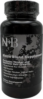 Nicole + Brizee N+B Hair Growth Vitamins - with Biotin, Vitamin C, Zinc, and Vitamin B12 - Natural-Based Hair Care Formula - Made in The USA - (30 Day Supply)(1-Pack)