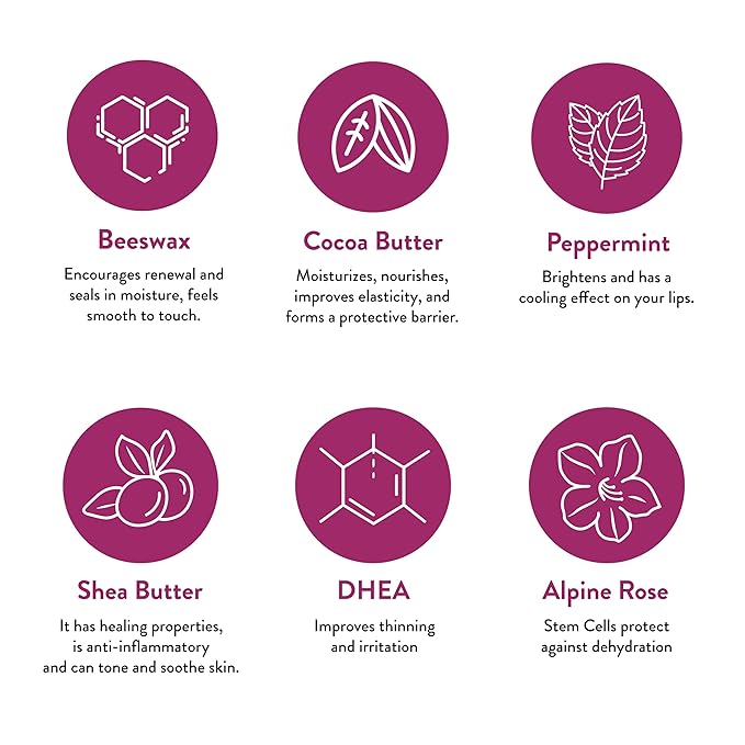 Kiss Lip Renewal Complex by Dr. Anna Cabeca – Botanical Lip Hydrator for Smoothness, Comfort & Daily Confidence – 0.3 oz