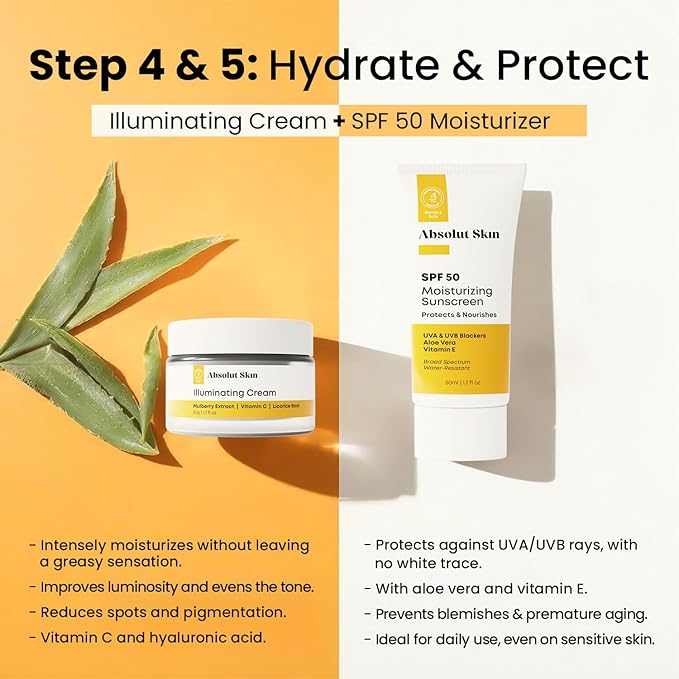 Radiance Bundle – 5-Step Advanced Brightening System – Complete Skincare Kit with Face Wash, Gel, Cream, Serum & SPF Moisturizer