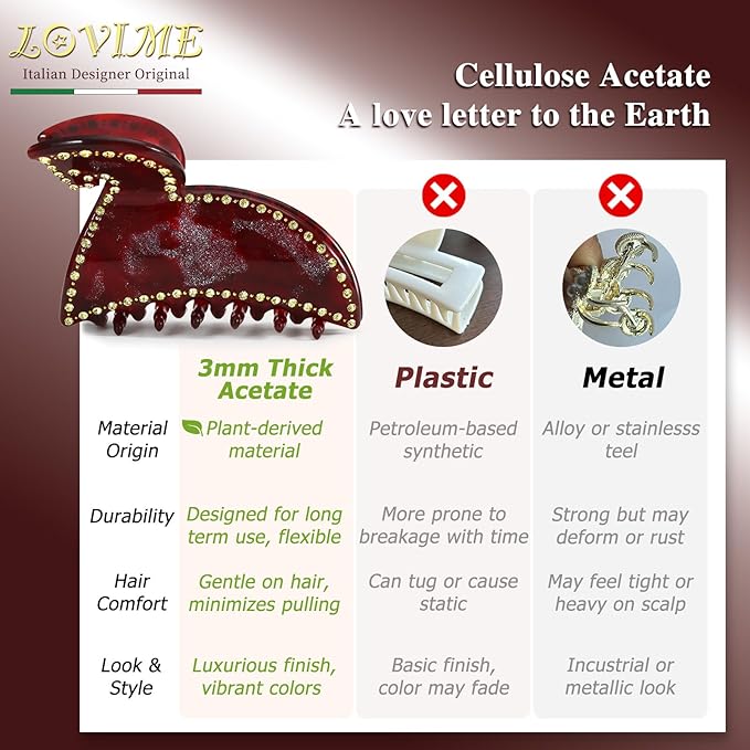 2026 Original Italian Designed Christmas Hair Claw Clips for Women, Strong Grip Plant-Based Acetate Hair Clips for Birthday Girls, Handmade Christmas Hair Accessories With Gift Box-Steed Herald