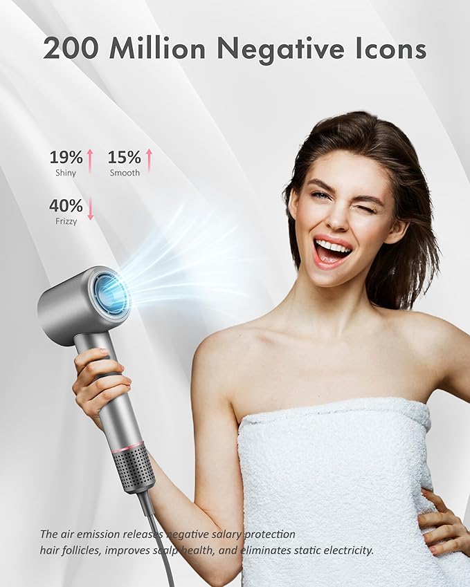 Rudd Hair Dryer with Diffuser, High Speed Hair Dryer with Display, 110000 RPM Brushless Motor for Fast Drying, 200 Million Negative Inoic Low Noise, Grey