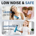 Quico Hair Blow Dryer, 1875W High-Speed BLDC 7X Faster 110000 RPM Quiet Hair Dryer with Diffuser, 2 Billion Negative Ionic Salon Dryer, Adjustable Temp & Speed, Hair Dryer for Women Home Travel Gift