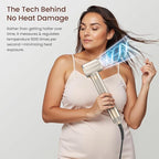 Upgraded 5-in-1 Hot Air Styler – Hair Dryer & Versatile Air Styler with Auto Wrap Curlers, Volumizing Brushes, Frizz-Free Hair Styler Tool for Curling, Smoothing & Adding Volume, Gift for Women