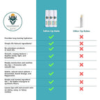 Moisturizing Tallow Lip Balm – Grass-Fed Beef Tallow with Organic Coconut Oil, Beeswax, and Vitamin E – Peppermint – Lip Balm Set – Travel Essential – 3-Pack