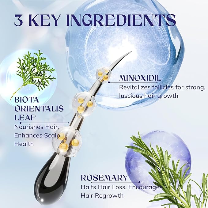 5% Minoxidil Hair Growth for Men and Women: 2-Pack Extra Strength Minoxidil Hair Loss Treatment Serum with Rosemary for Faster Stronger Thicker Hair Growth 4 FL OZ