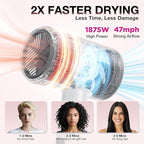 Blow Dryer with Diffuser, 1875W Fast-Drying, Foldable, Ionic Turbo Hair Dryer with Diffuser & Concentrator Nozzle, Compact, 3 Heat & 2 Speed Settings, 8FT Cord for Home Salon, White