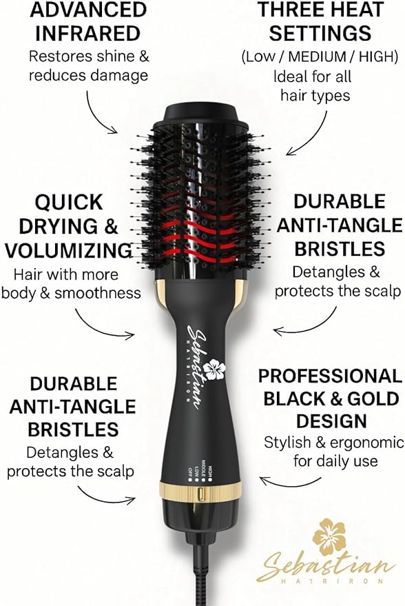 Infrared Professional Hot Air Brush-Premium Salon Quality – Lightweight & Powerful – Sebastian Hair Iron