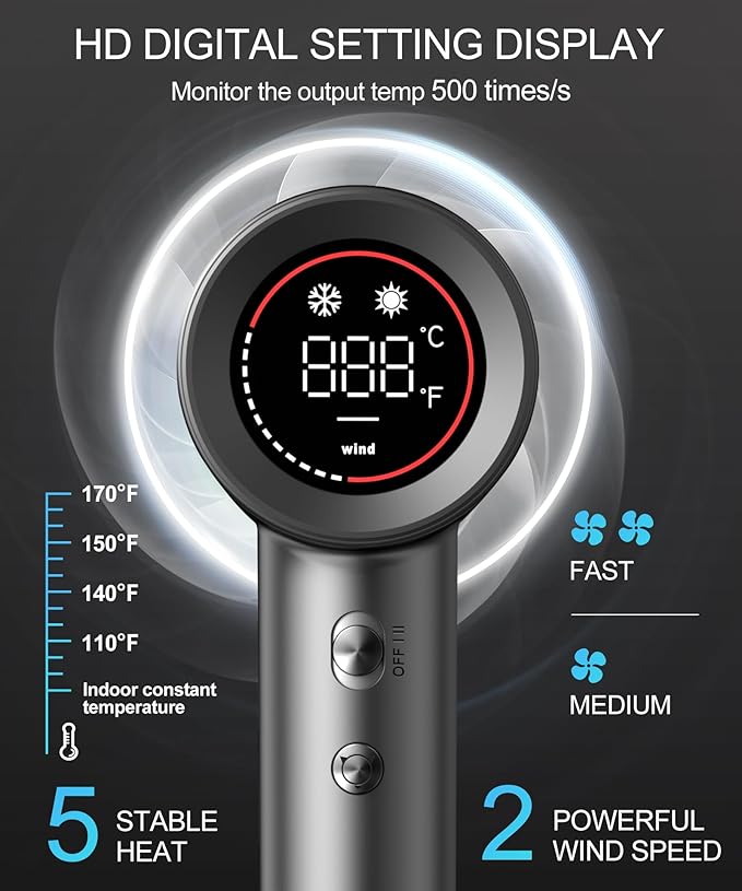 Cosy Companions Hair Dryer - Negative Ionic Blow Dryer with 150000 RPM High Speed Brushless Motor for Fast Drying, Low Noise, HD Display Hair Dryer with Diffuser and Nozzle, 5 Temps & 2 Speeds