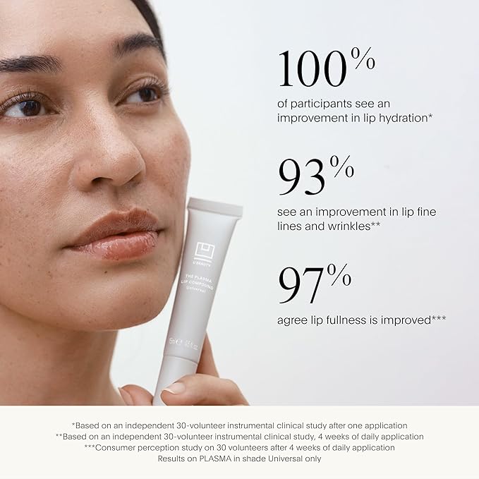 U Beauty The PLASMA Tinted Lip Compound - Anti-Aging & Anti-Wrinkle Lip Gloss, Hyaluronic Acid, Shea Butter & Peptides for Hydration & Plumping, Orchid - 15 mL