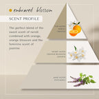 Embraced Blossom Repairing Shampoo with jojoba oil | Dutch Made & Formulated | Repair Shampoo for Damaged Hair | Sweet Neroli, Orange Blossom & Jasmine Scent sulfate free shampoo | 750 ml